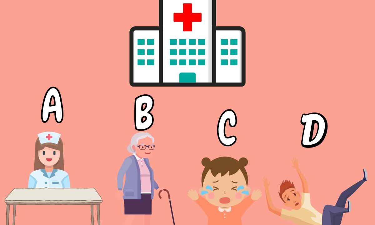 test psicologico