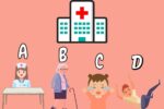 test psicologico