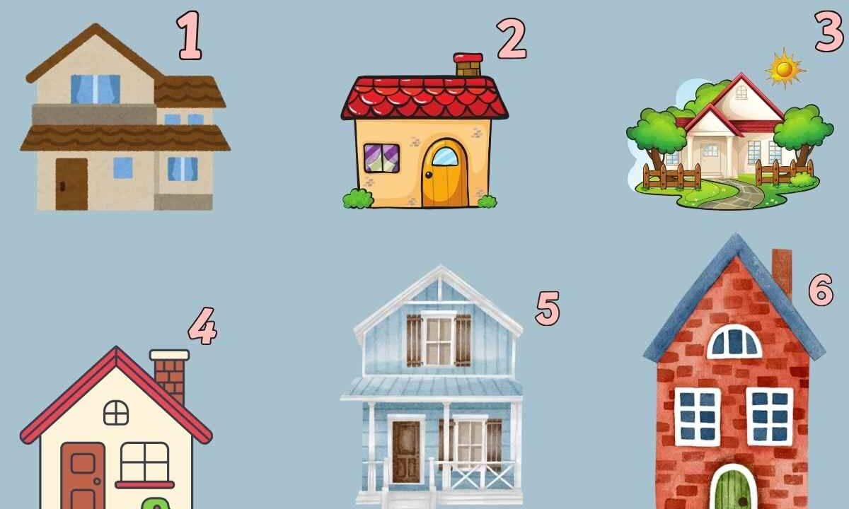 test personalità casa