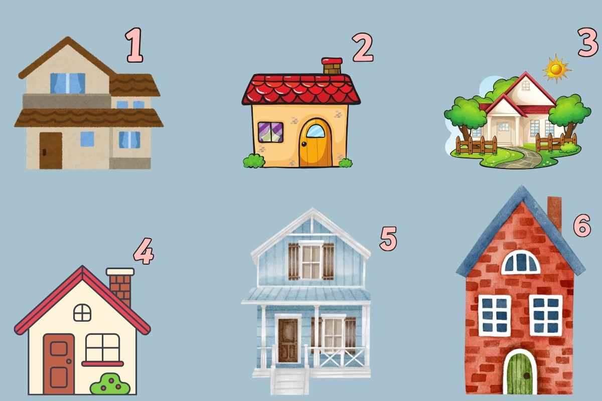 test personalità casa